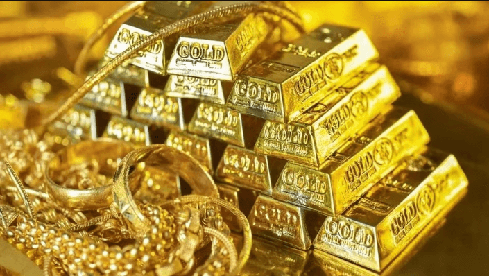 An In - depth Look at the Current Gold Market